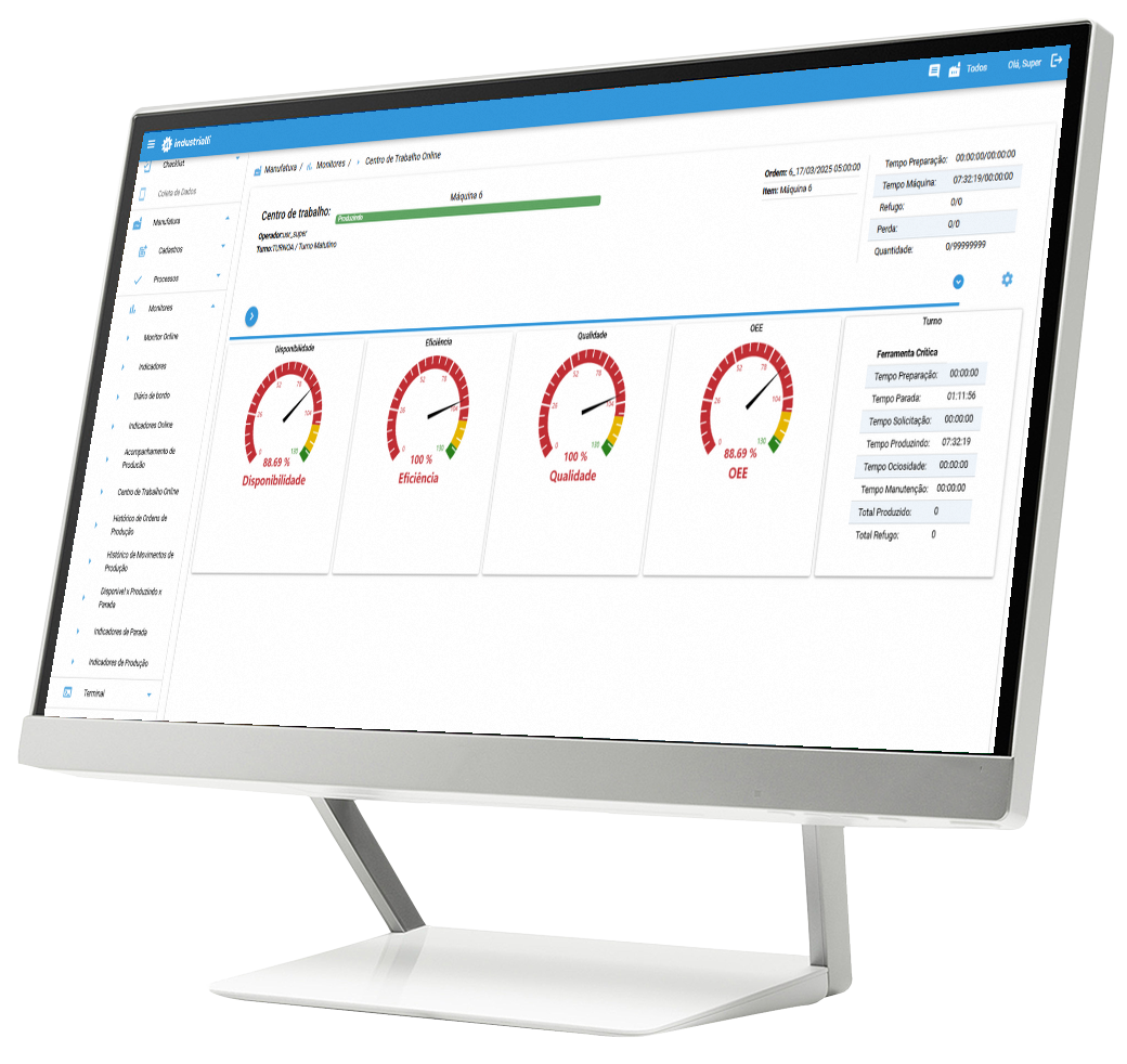 Dashboard OEE Industrialli